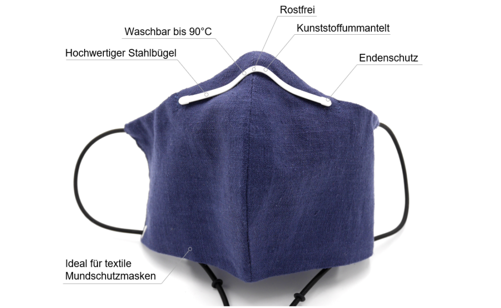 01_Maske-mit-Anmerkungen-1024x630